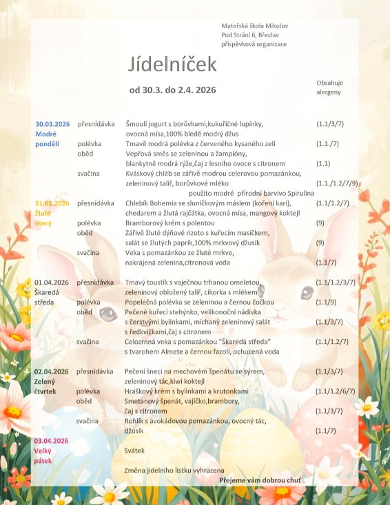 jidelnicek velikonoce